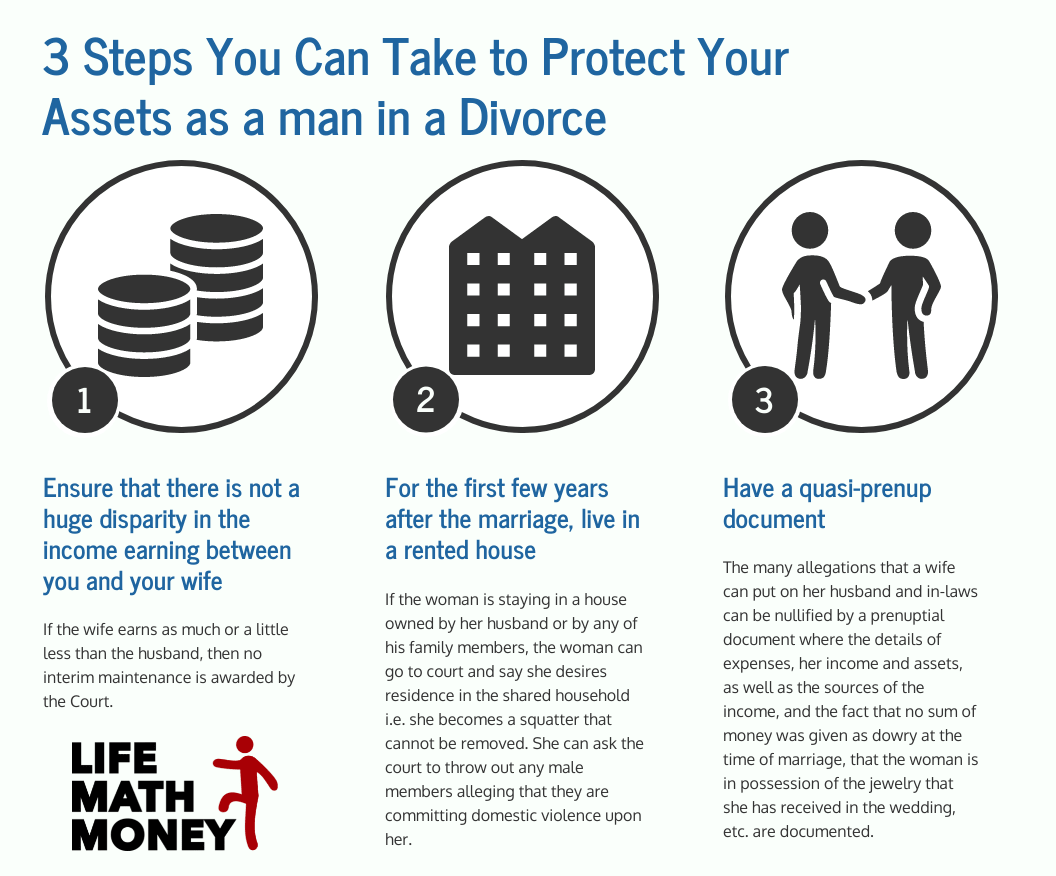 3 Steps You Can Take to Protect Your Assets as a man in a Divorce
