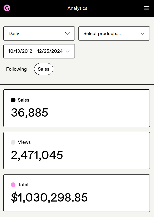 Gumroad screenshot How to Make 1 Million Dollars With Gumroad (My Lessons From Becoming a Gumroad Millionaire)