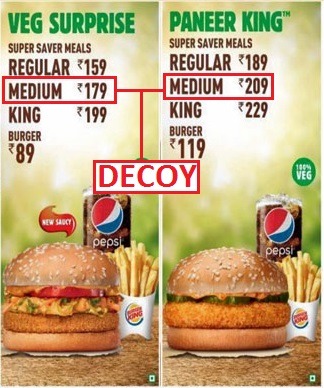 Burger King menu boards: Veg Surprise meals at ₹159, ₹179 and ₹199 and Paneer King meals at ₹189, ₹209 and ₹229, with the medium sizes marked "Decoy"