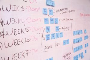 How to Start a Startup (CS183B Stanford, Y Combinator)