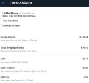 Life Math Money Twitter Engagement