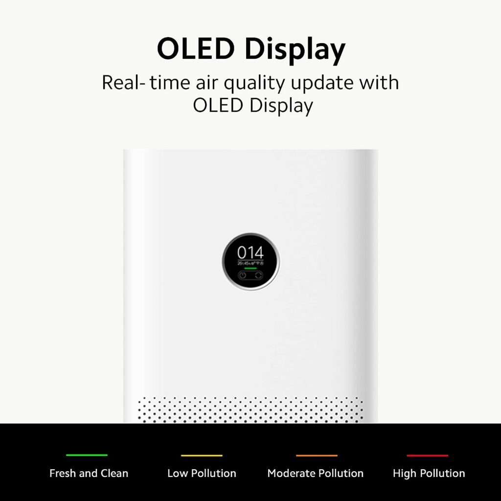 White Xiaomi air purifier with an OLED display showing air quality
