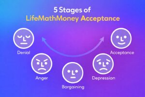The 5 Stages of Understanding LifeMathMoney