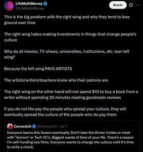 Why Most Creators and Artists Are Left Wing